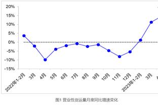 NBA现今第一锋线？麦迪：我选杜兰特 没有人比他更强